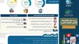 دنيا ودين